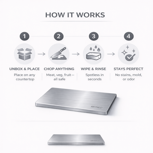 ARYNEZ® STAINLESS STEAL CHOPPING BOARD