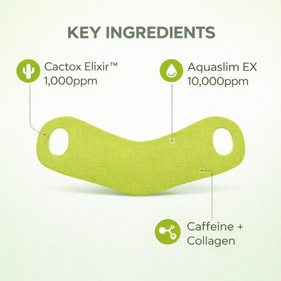 ARYNEZ® LIFTING MEWING BAND