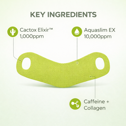 ARYNEZ® LIFTING MEWING BAND