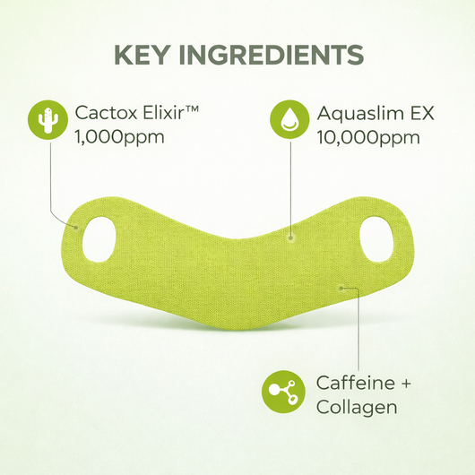 ARYNEZ® LIFTING MEWING BAND